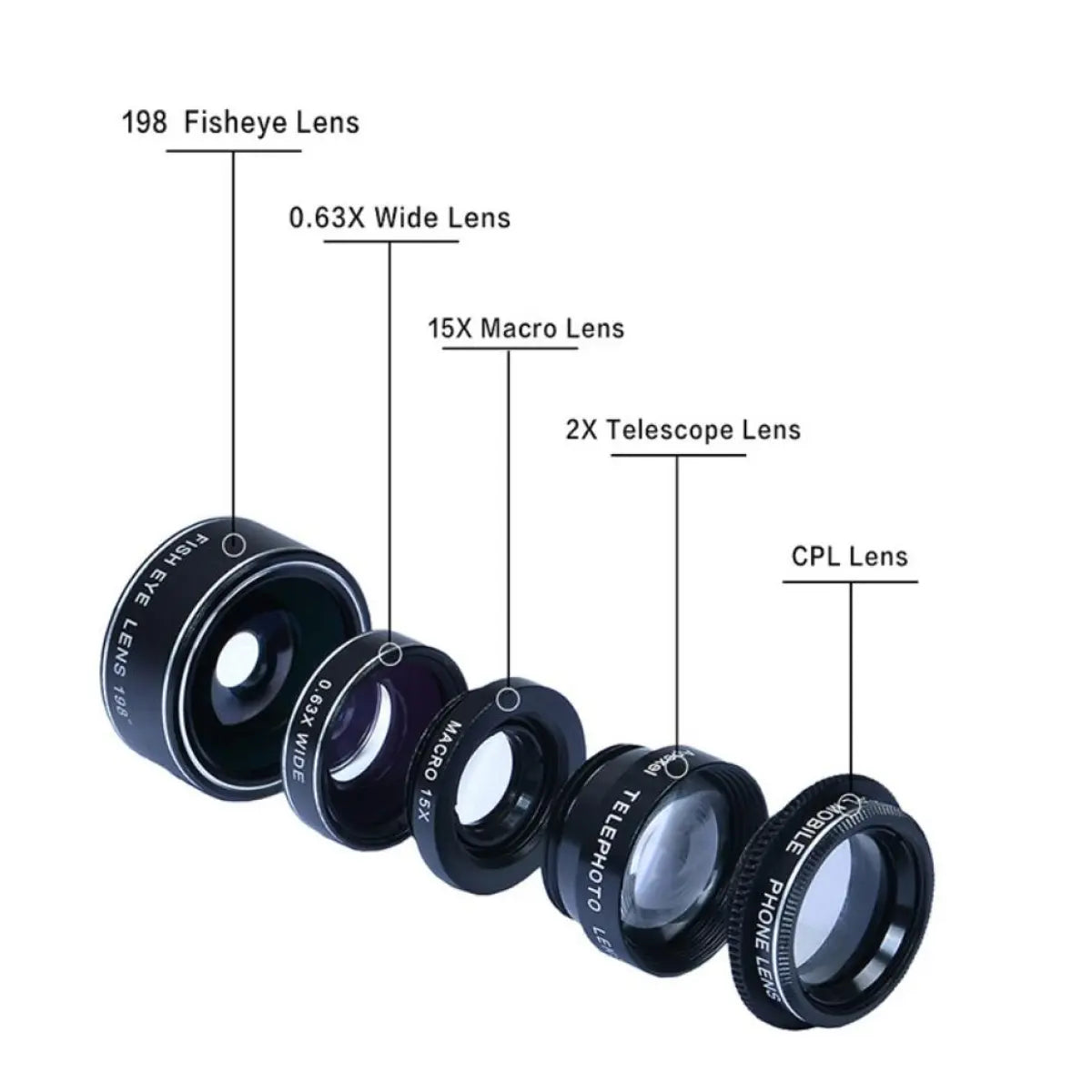 APEXEL Universal Phone Lens Kit