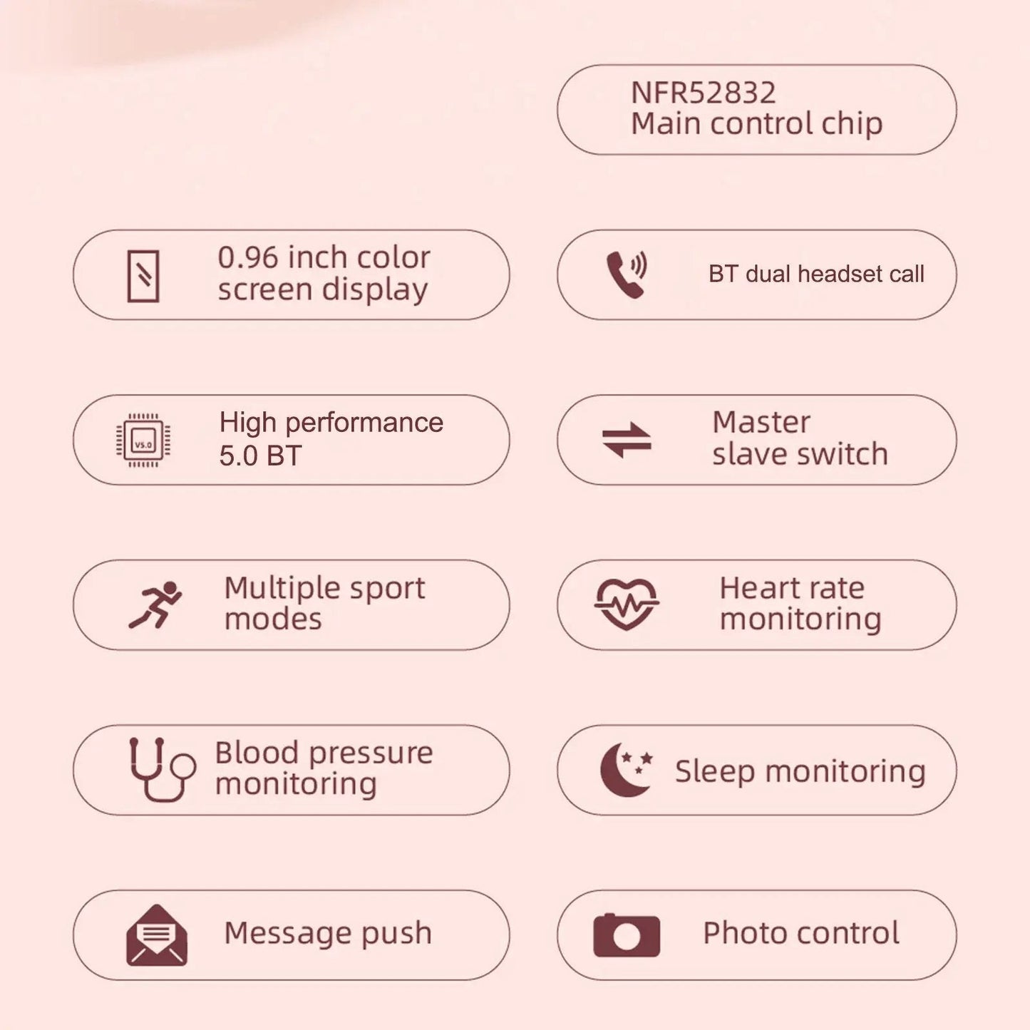 AirCharge Pro 2 — 2-in-1 Smartwatch with Built-In Wireless Earbuds
