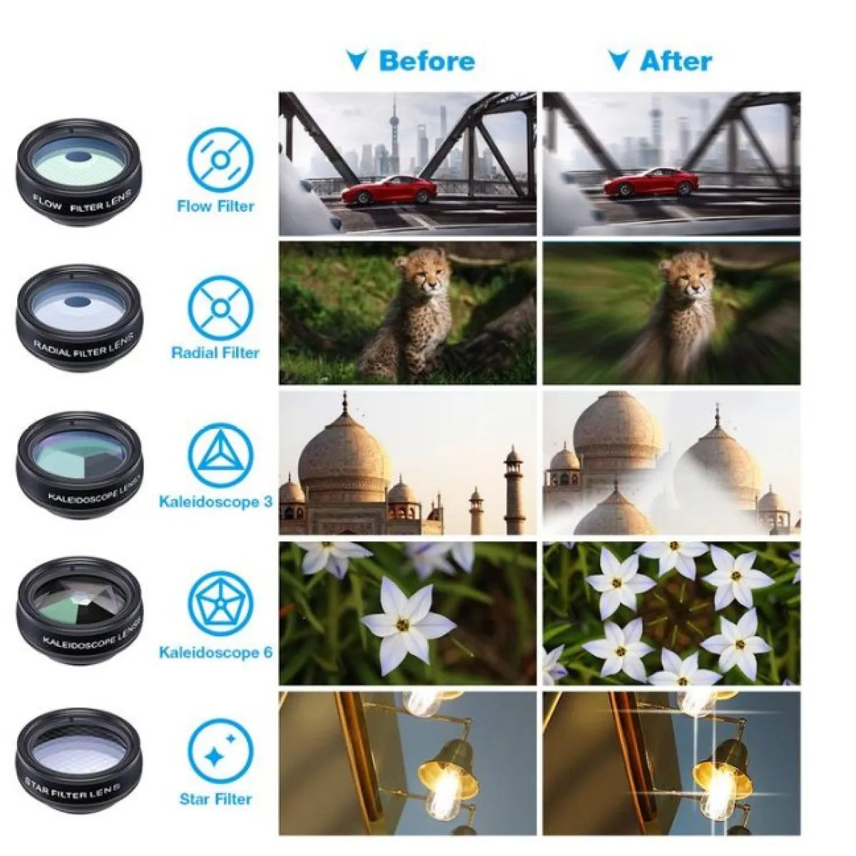 APEXEL Universal Phone Lens Kit
